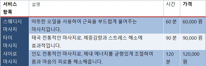 김해출장안마 | 김해출장마사지 | (김해출장샵 | 다조코출장샵